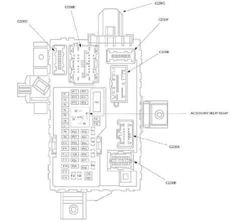 2008 ford edge smart junction box location|2008 Ford Edge fuse box diagram .